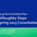 REg_Willoughby Slope Spring 2015 Consultation_2015Jun16_page1